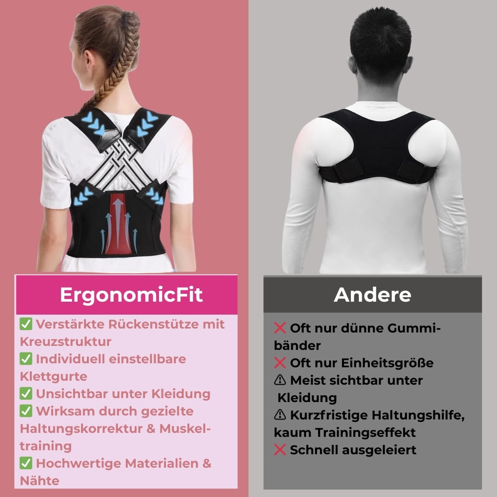 ErgonomicFit - Selbstbewusstsein beginnt mit deiner Haltung.